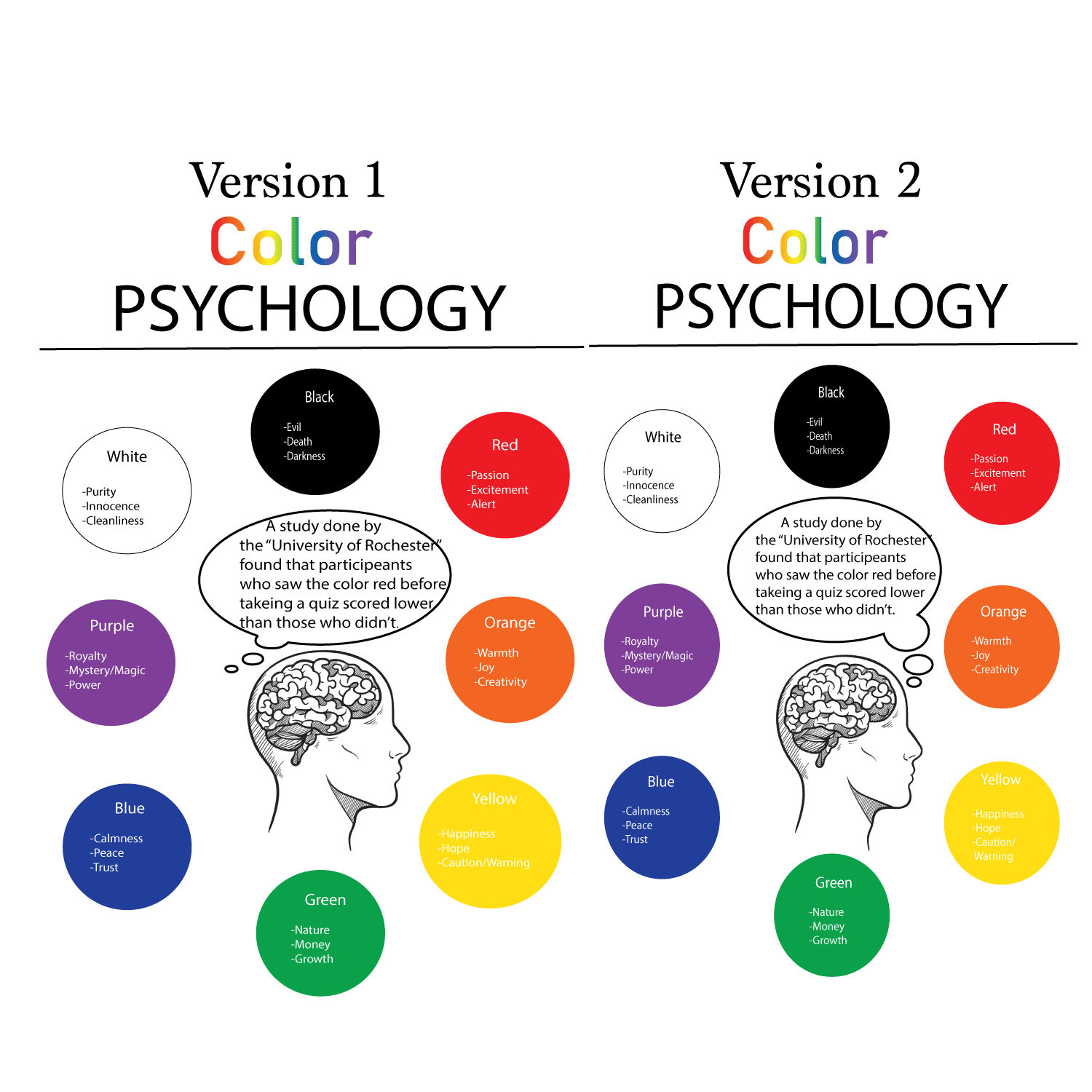 color psychology infographic